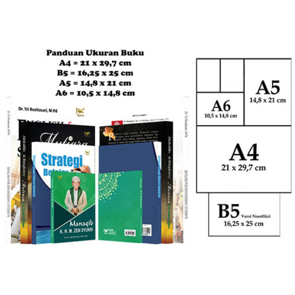 Buku 1 A4